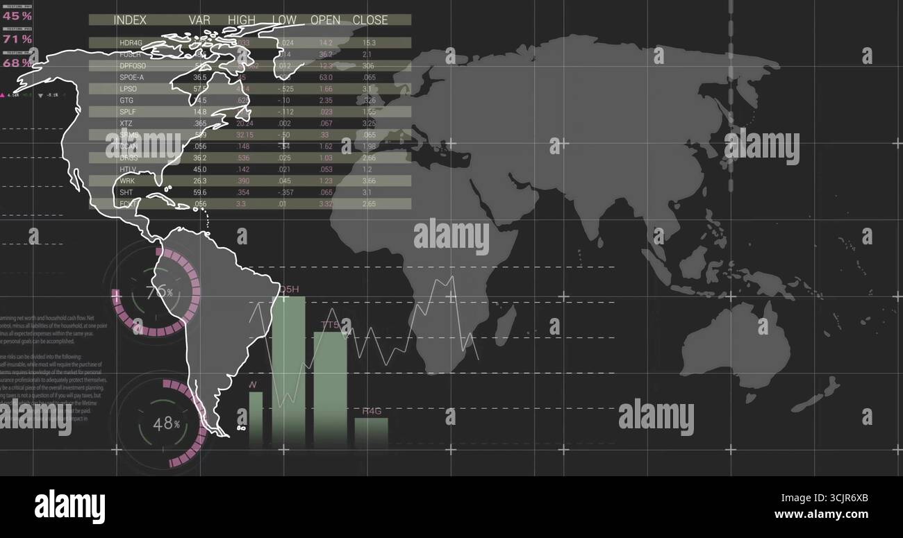 Financial dashboard displaying on dark screen, with ring charts, bar and line graphs over world map Stock Photo