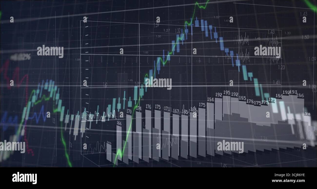 Displaying chart on screen, with green blue line graphs 3D bar chart ...