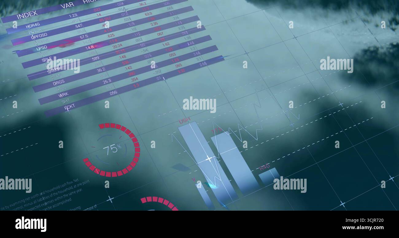 Displaying panel floating in clouds with clear table, red gauge, 3D bars and gridded line chart Stock Photo