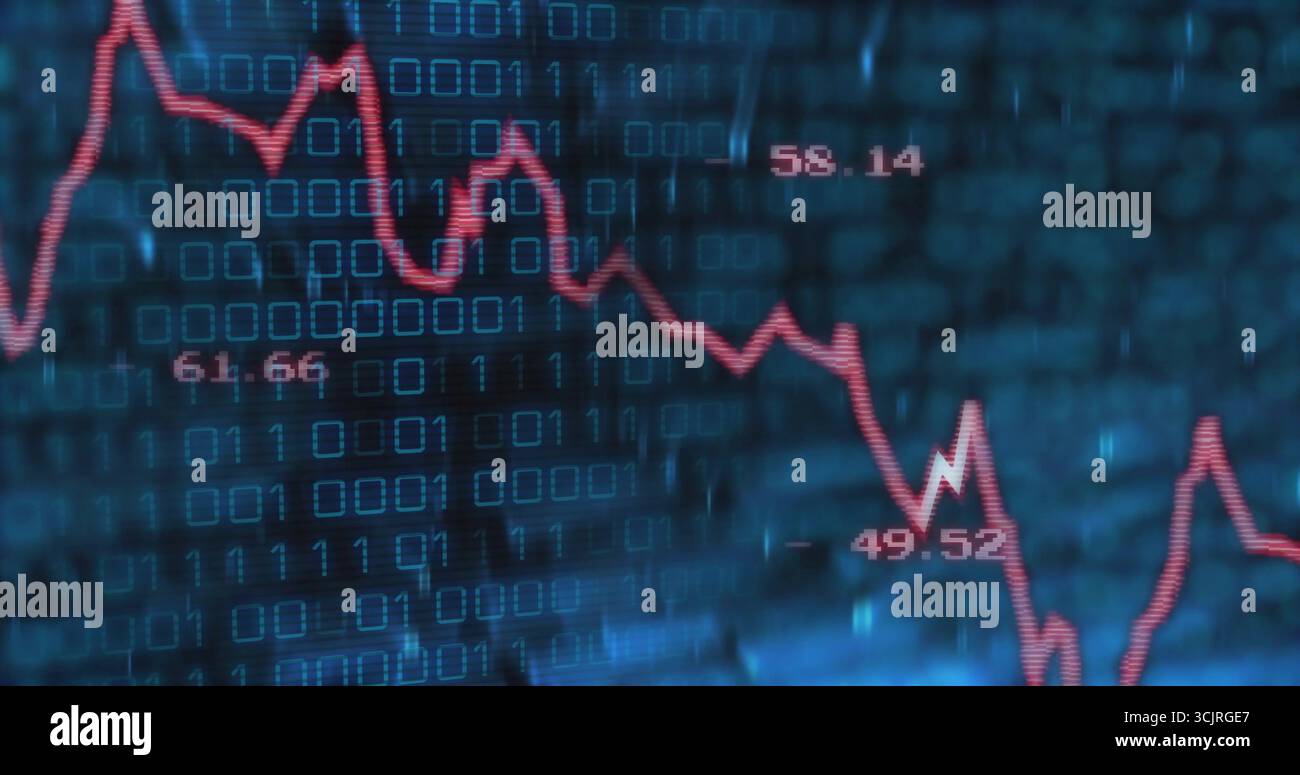 Displaying red line chart fluctuating across blue binary digits dashboard, labels 61 Stock Photo