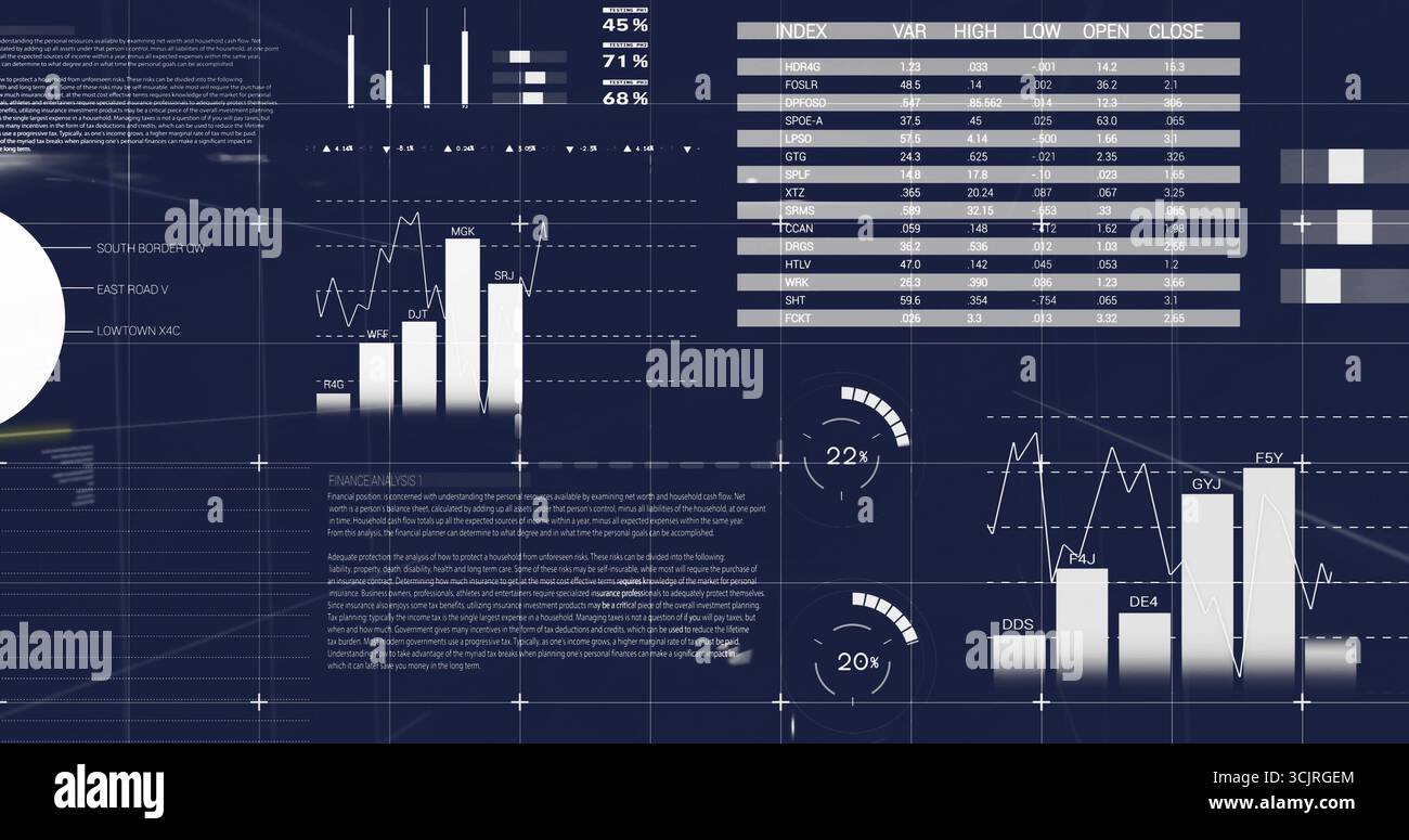 Displaying dashboard showing bar charts line graphs radial gauges ...