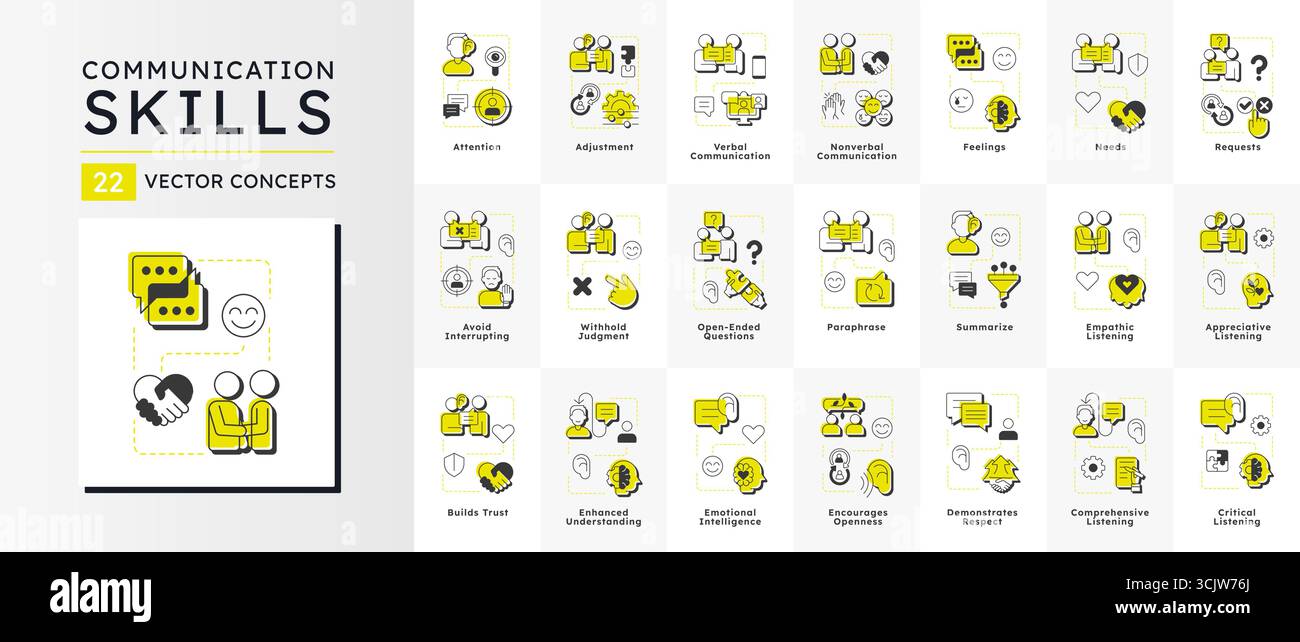 Communication skills modern linear concept icons bundle Stock Vector