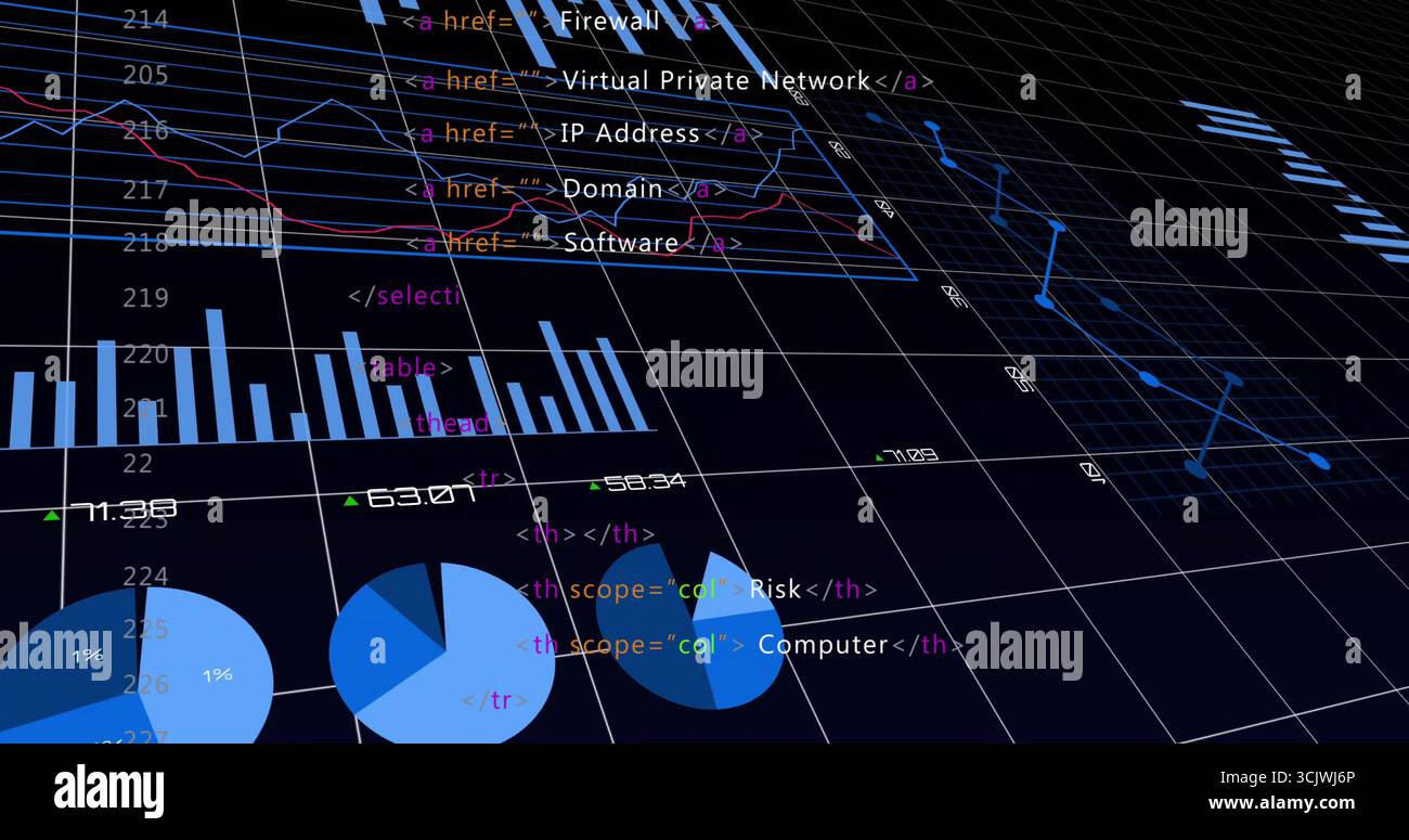 Displaying interface on translucent 3D grid, with pie charts bar chart line graphs code hyperlinks Stock Photo