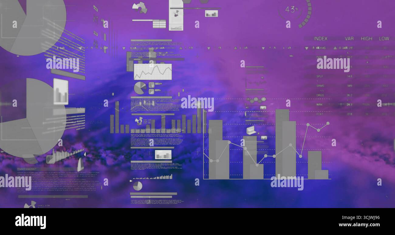 Displaying bar chart clusters line-graph overlays in dashboard over purple clouds, with data table Stock Photo