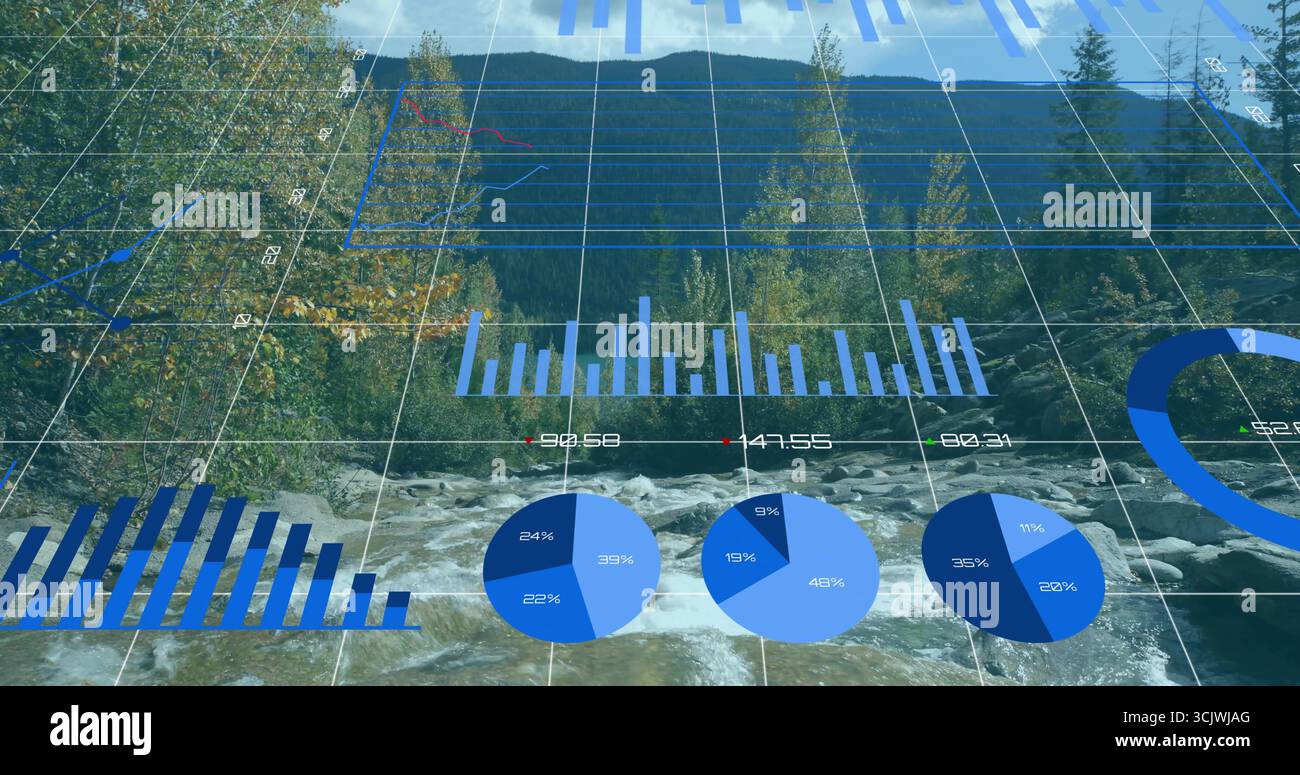 Displaying data overlay on mountain river, with grid overlay, bar pie ...