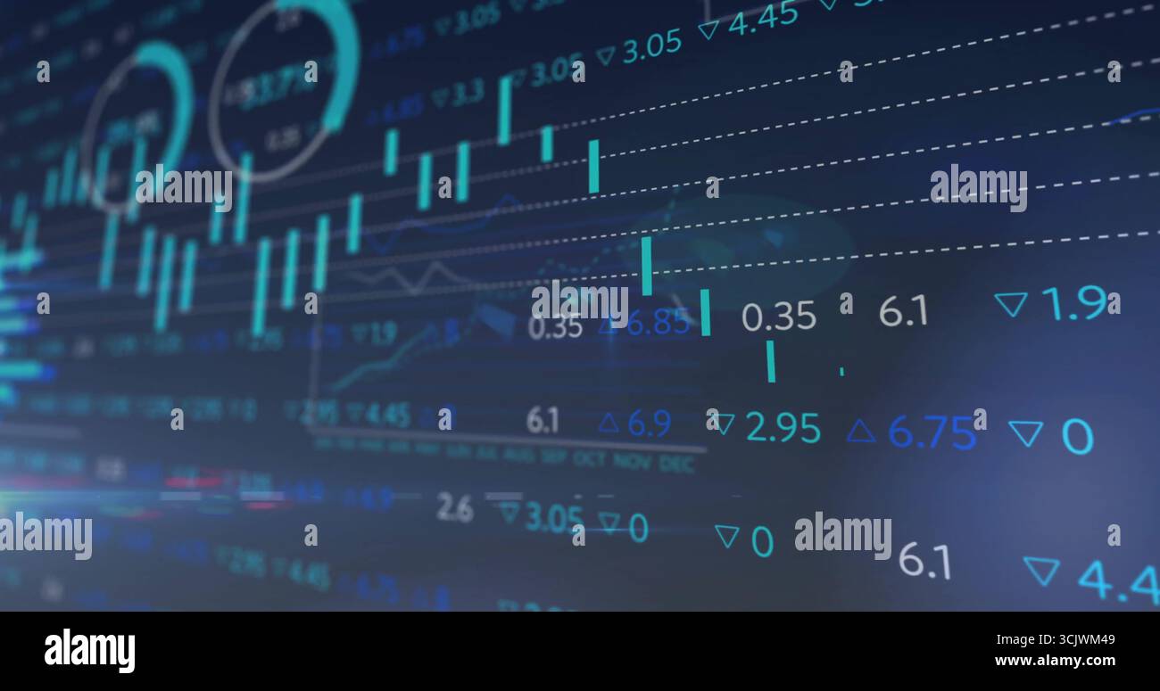Displaying chart on trading dashboard, with candles, line graph, data ...