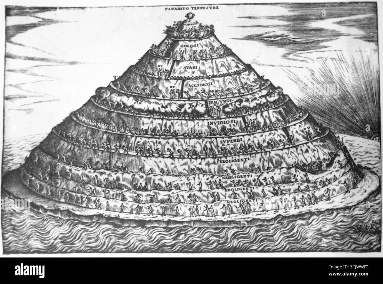 Dante’s Purgatory Mountain, illustration by Italian artist Pietro da Fino, Italy 1568 Stock Photo