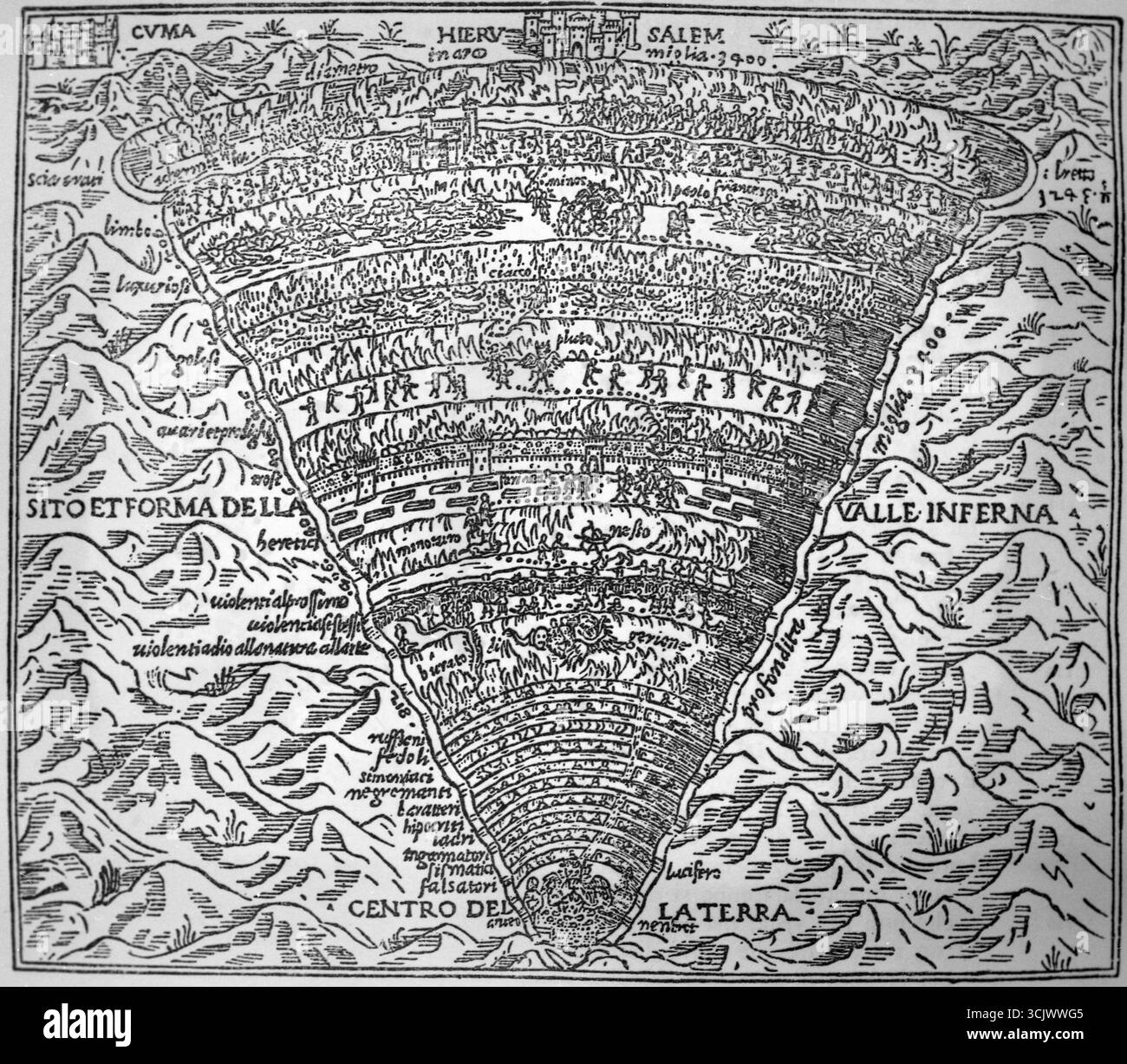 Dante's Inferno map, illustration, Italy 15th century Stock Photo - Alamy