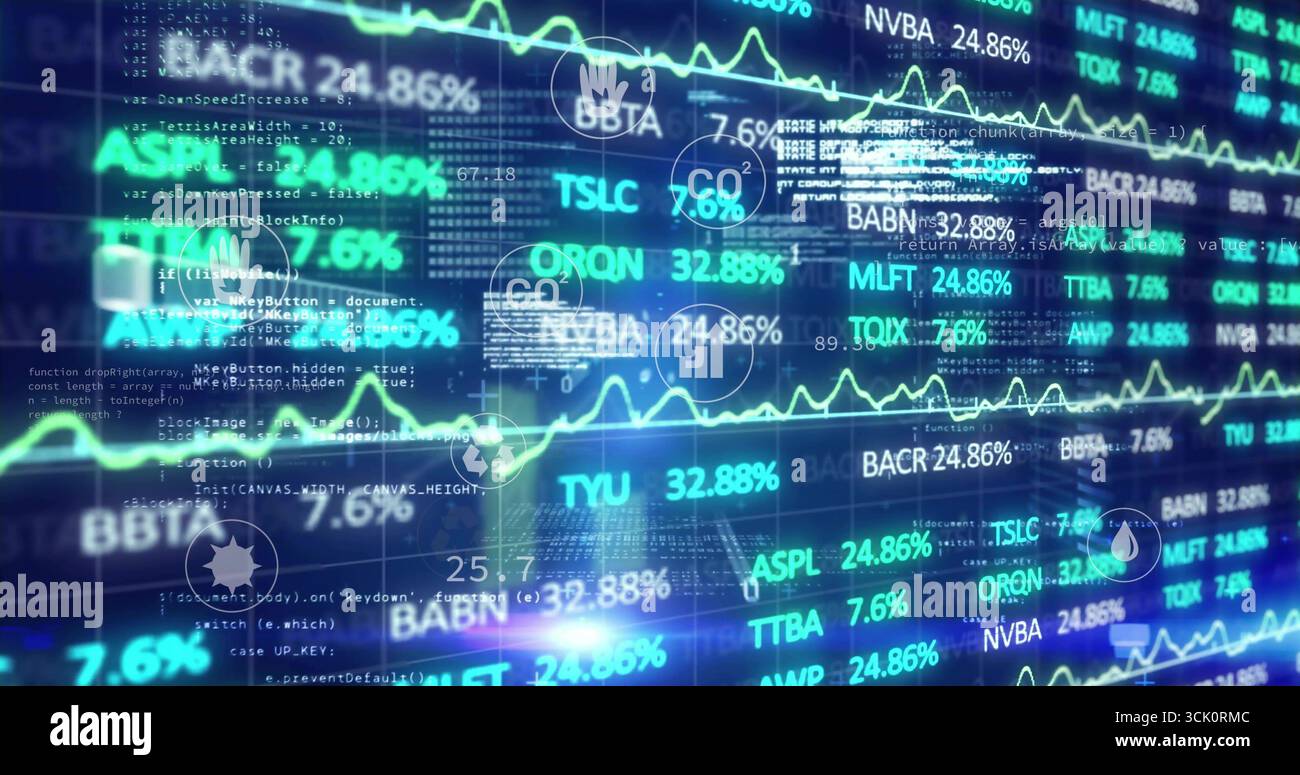 Ticker Code Displaying dashboard showing market data on screen, with ticker symbols ...