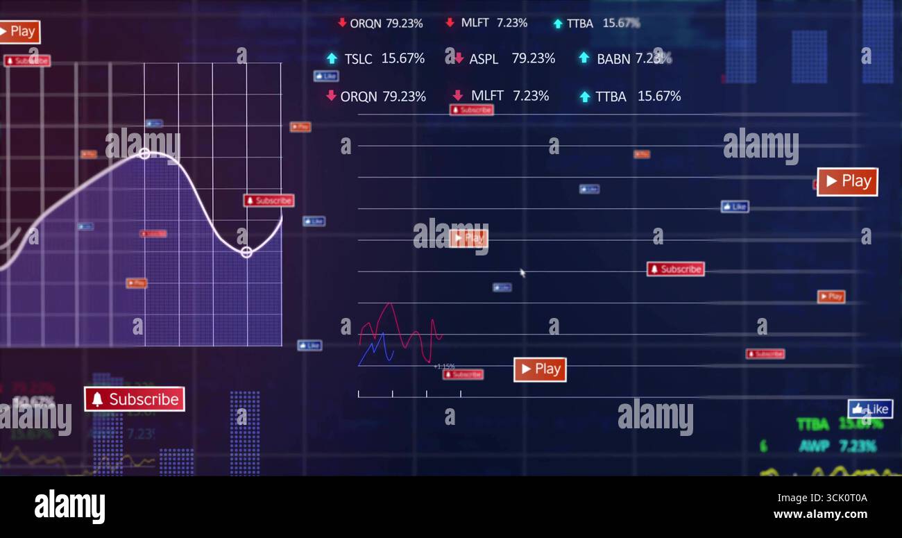 Analytics dashboard displaying line graphs on grid interface, with Subscribe, Play and data labels Stock Photo
