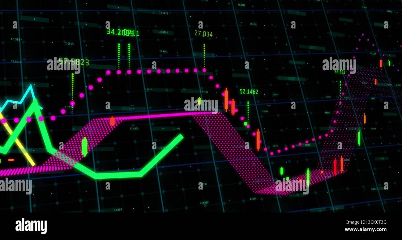 Displaying financial chart on screen, with candlestick bars, neon line graphs and numeric labels Stock Photo