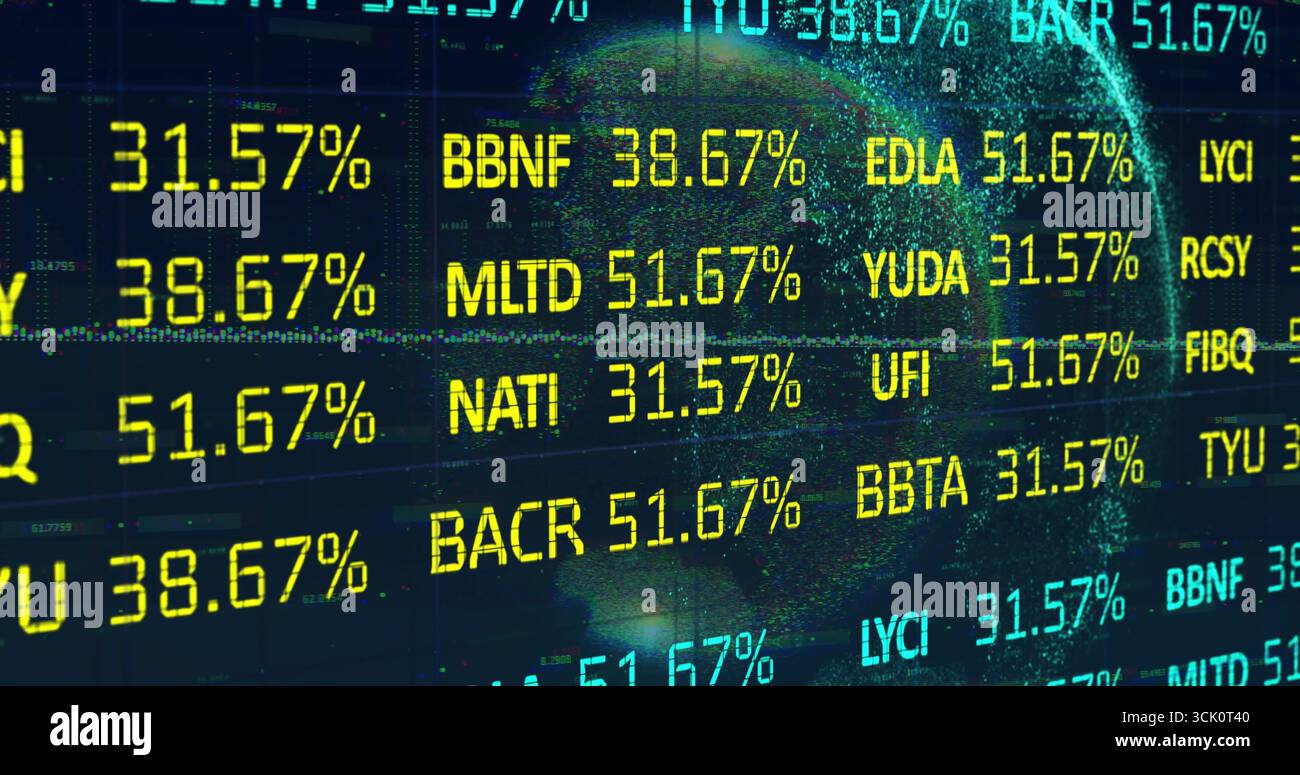 Displaying yellow code rows and percentages over grid lines on data ...