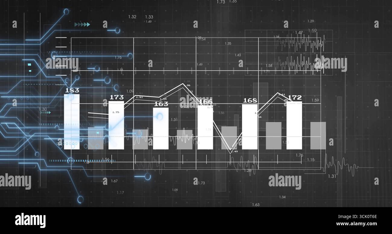 Displaying analytics dashboard at virtual control panel, with bar chart, line graph, numeric labels Stock Photo