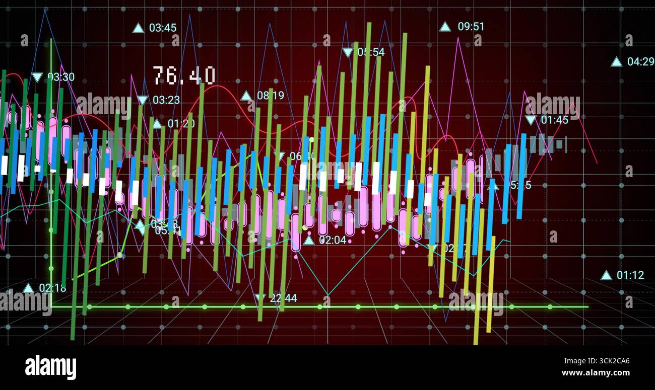 Displaying candlestick bars and line chart in trading interface, with data markers and arrows Stock Photo