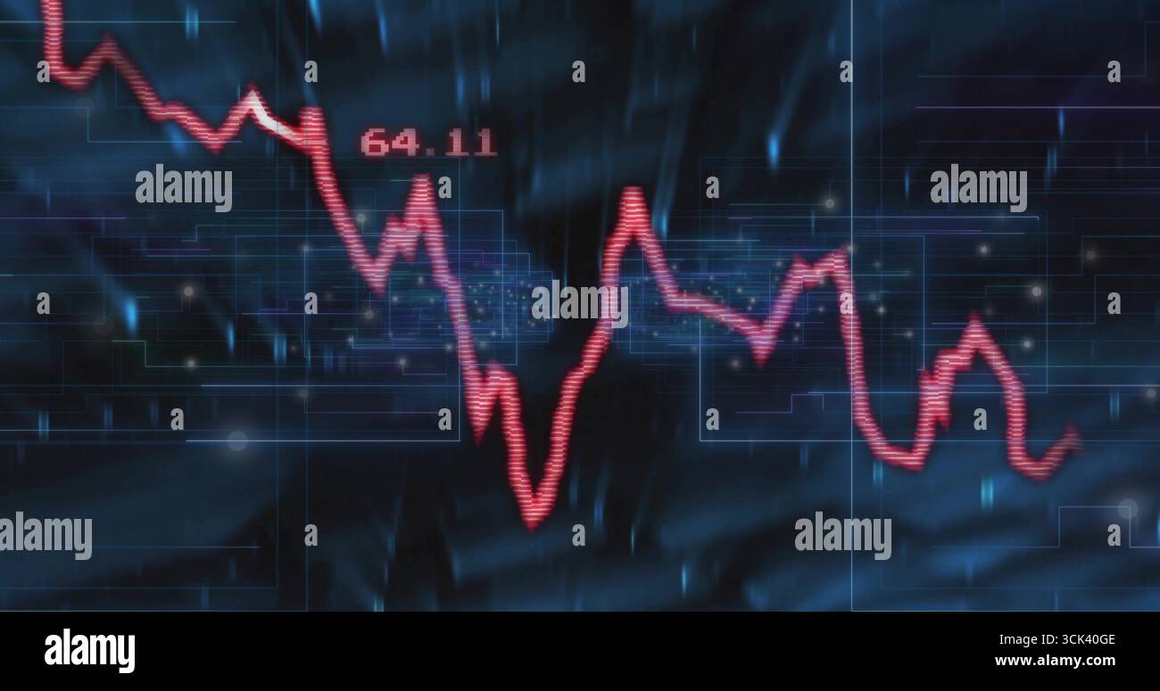 Displaying red fluctuating line graph dancing across trading interface, with numeric label 64 Stock Photo