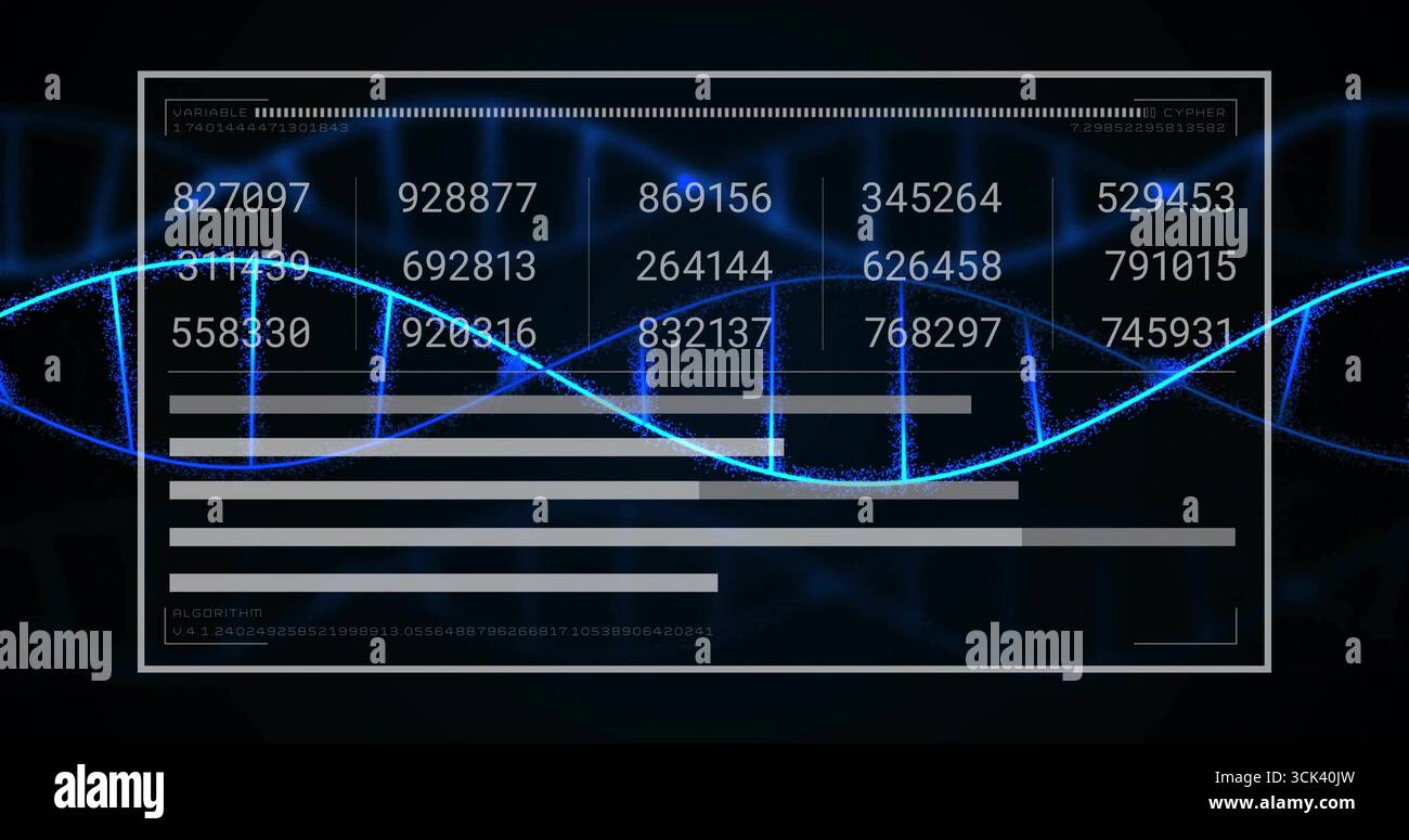 Displaying interface showing code grid, progress bars and labels at ...