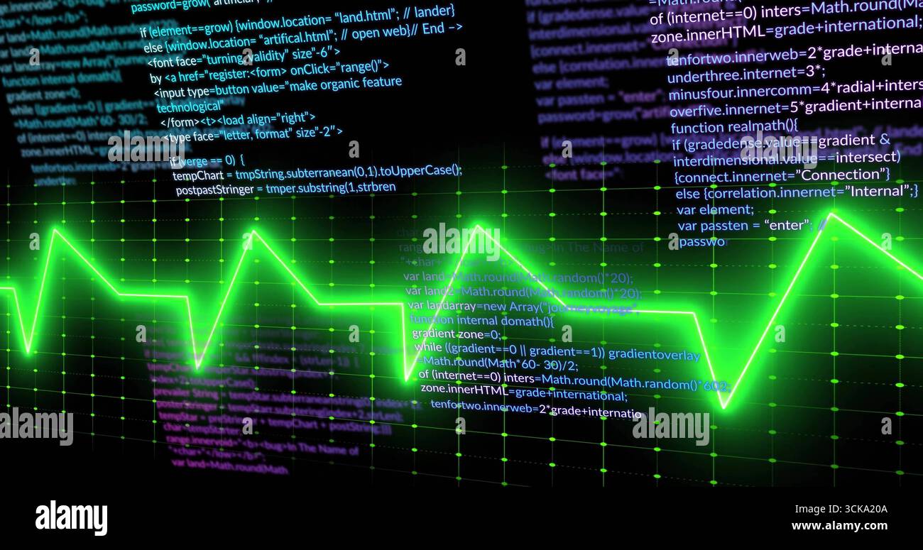 Displaying neon green zigzag waveform line running on grid display, with white purple code snippets Stock Photo