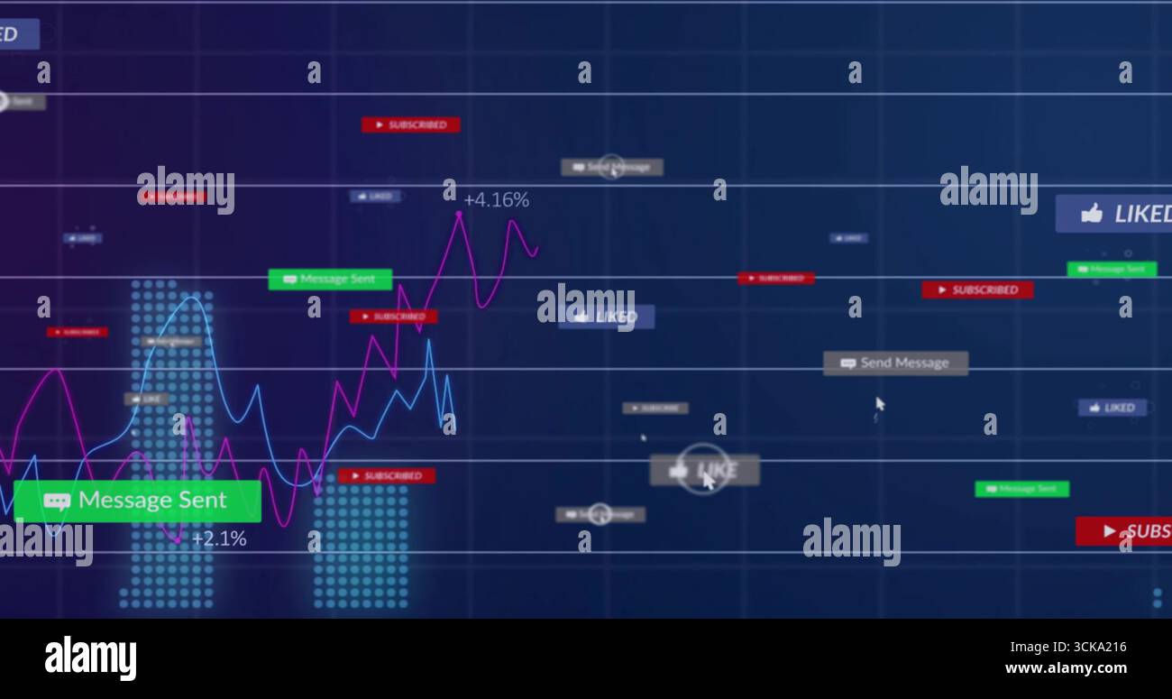 Displaying analytics dashboard on computer screen, with charts badges annotations and cursor Stock Photo