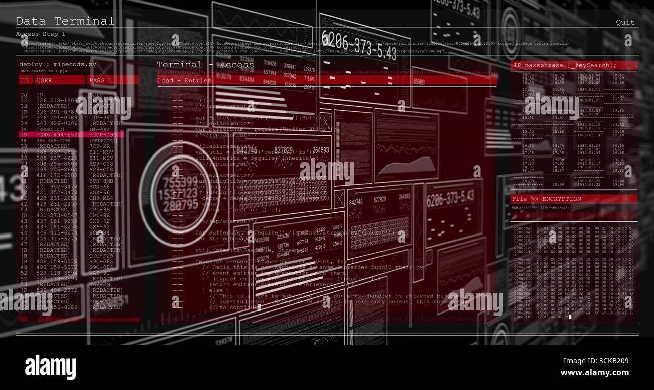 Displaying interface streaming code and data readouts in cyber console including waveform graph Stock Photo