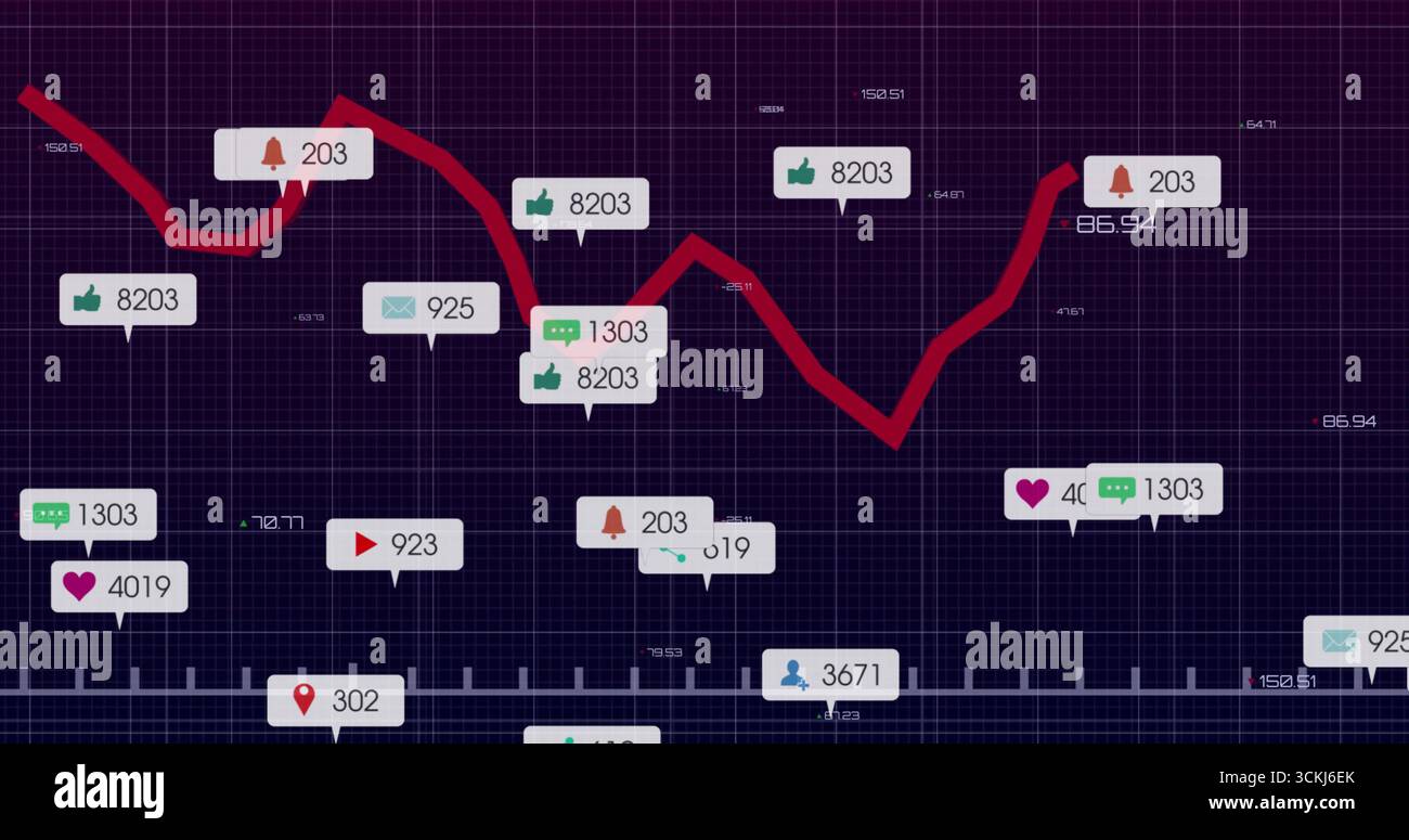 Red line graph falling across hi-res stock photography and images - Alamy