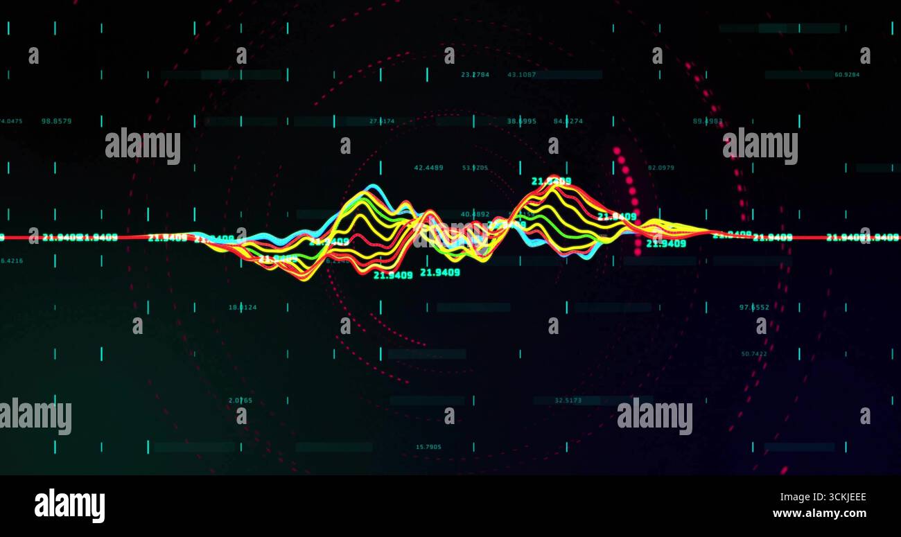 Displaying multicolored waveform on dark dashboard, with baseline numeric labels and dotted circles Stock Photo