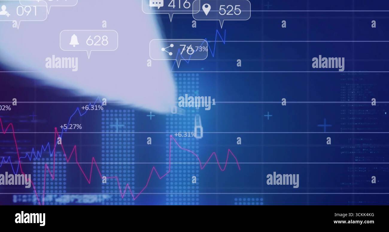 Displaying financial dashboard on screen, with red line graph, blue bar ...