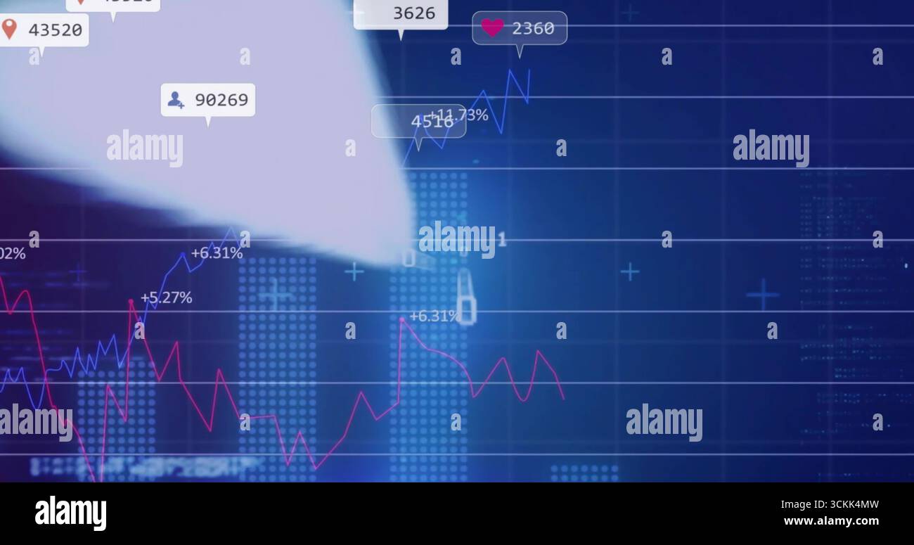 Displaying data dashboard on screen, with dotted bar charts, two-color ...