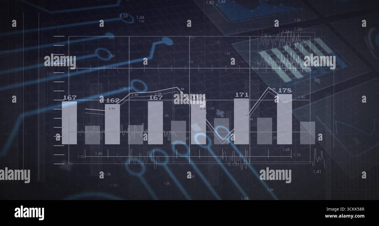 Displaying bar and line chart with points on grid, inset, circuit traces in analytics interface Stock Photo