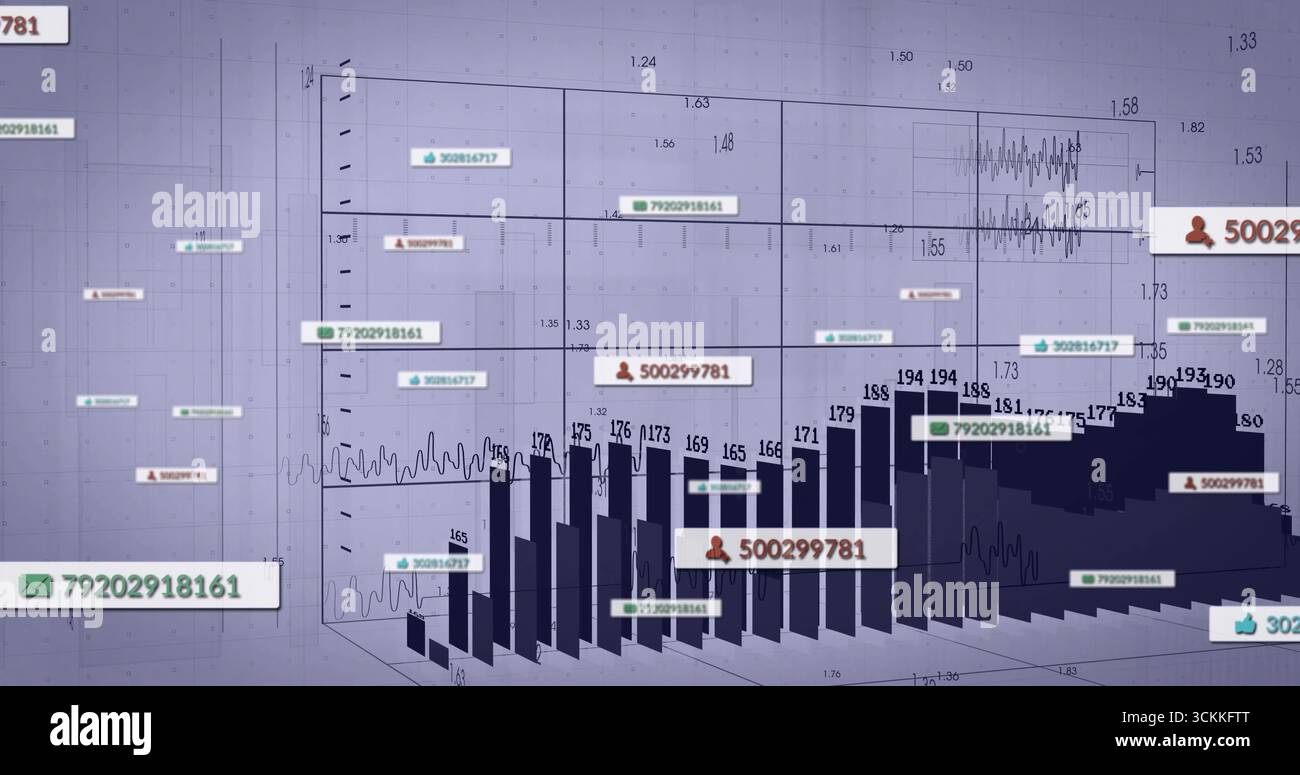Displaying 3D bar chart visualizing data in virtual dashboard, with ...