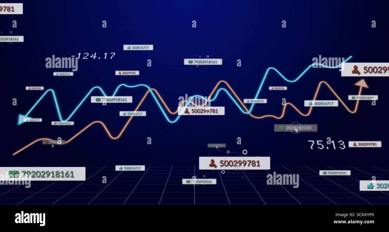 Displaying data trends in virtual 3D grid featuring cyan and orange lines with numeric labels Stock Photo