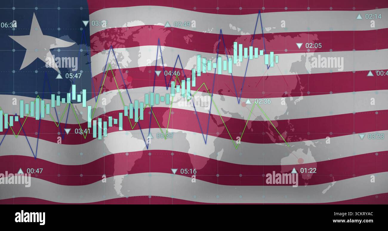 Displaying financial chart overlaying US flag with candlesticks, line graphs, world map, timecodes Stock Photo