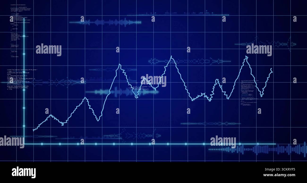 Displaying white jagged line graph fluctuating on computer screen grid, with waveform overlays Stock Photo
