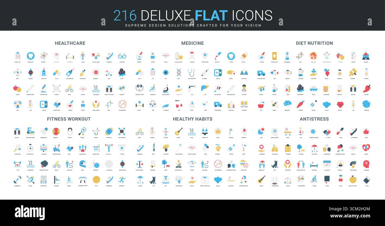Comprehensive flat icon set covering healthcare, medicine, diet ...