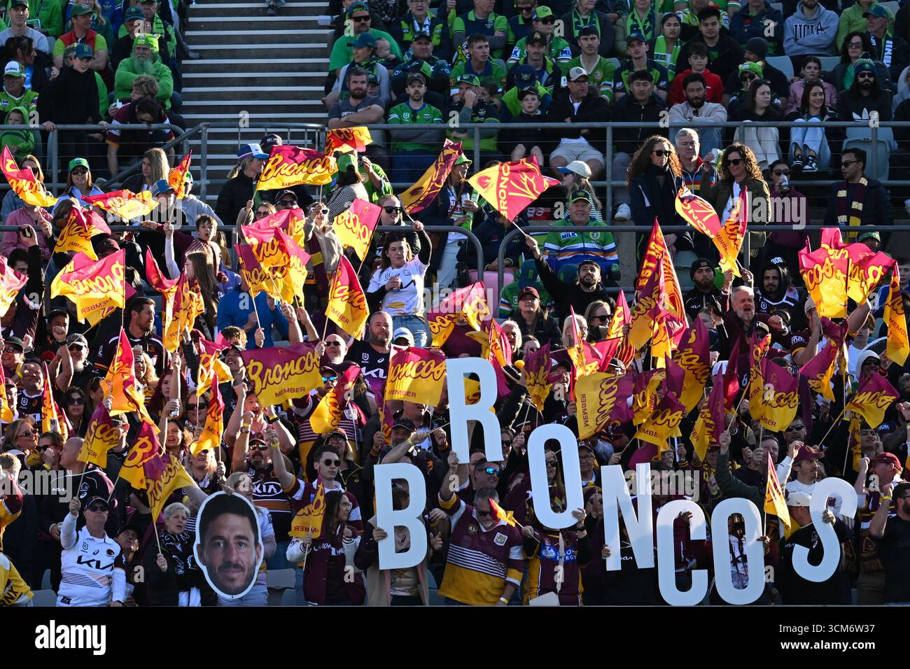 Brisbane Broncos and the Raiders Global Ripple Effect The Calculus of the Cut: Analyzing Professional Roster Volatility