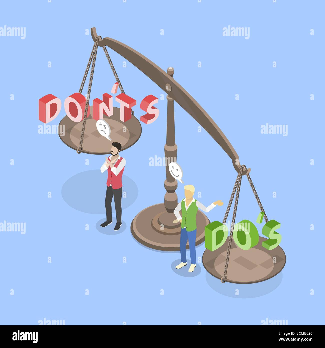 3D Isometric Flat Illustration of Dos And Donts, Positive and Negative ...