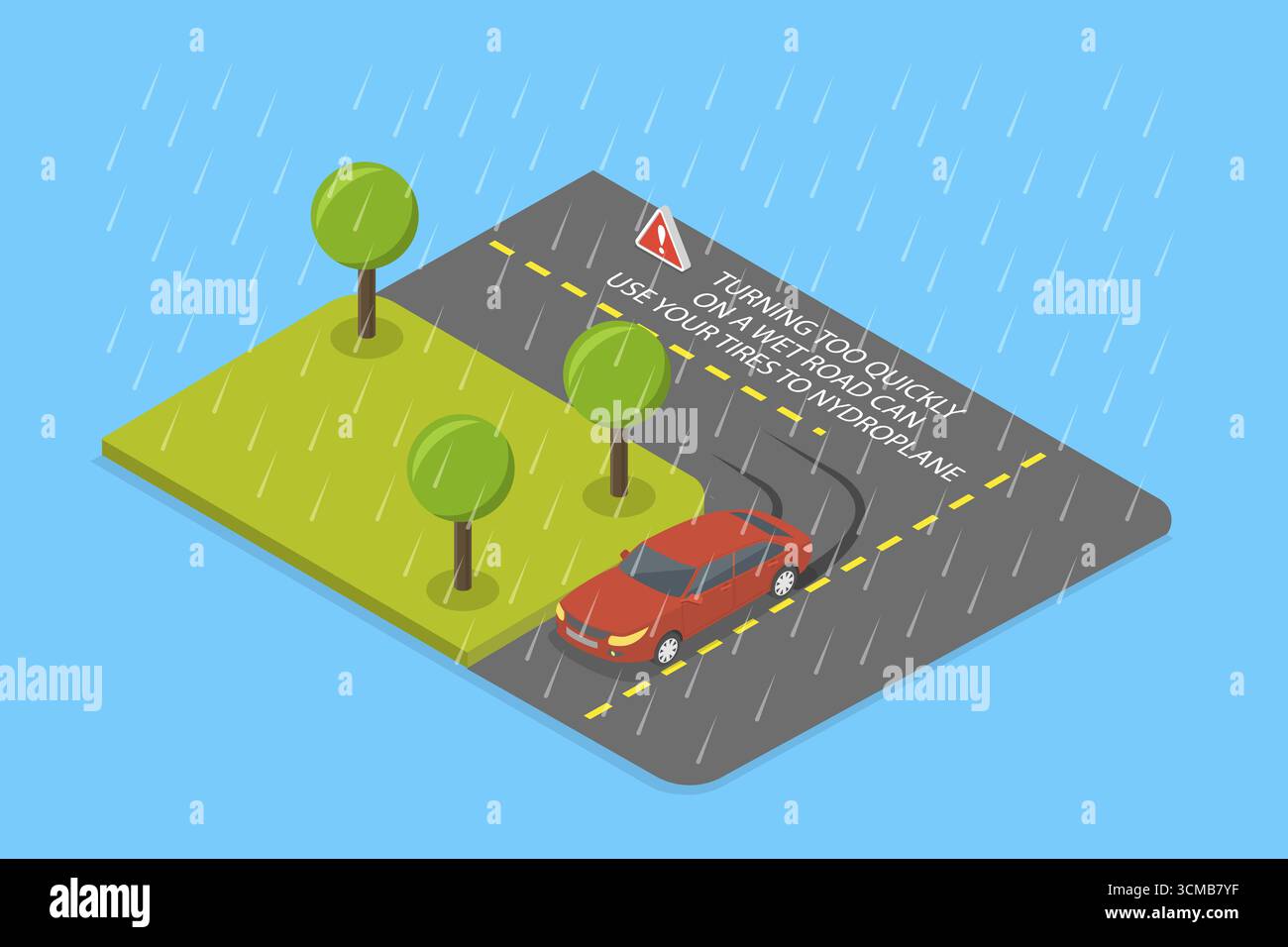 3D Isometric Flat Illustration of Rainy And Slippery Road, Tips and ...