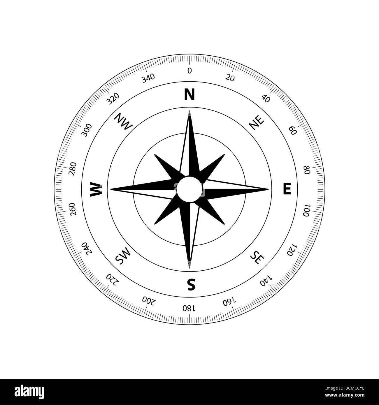 Vector Compass Dial Icon for Navigation. Travel Compass Rose ...