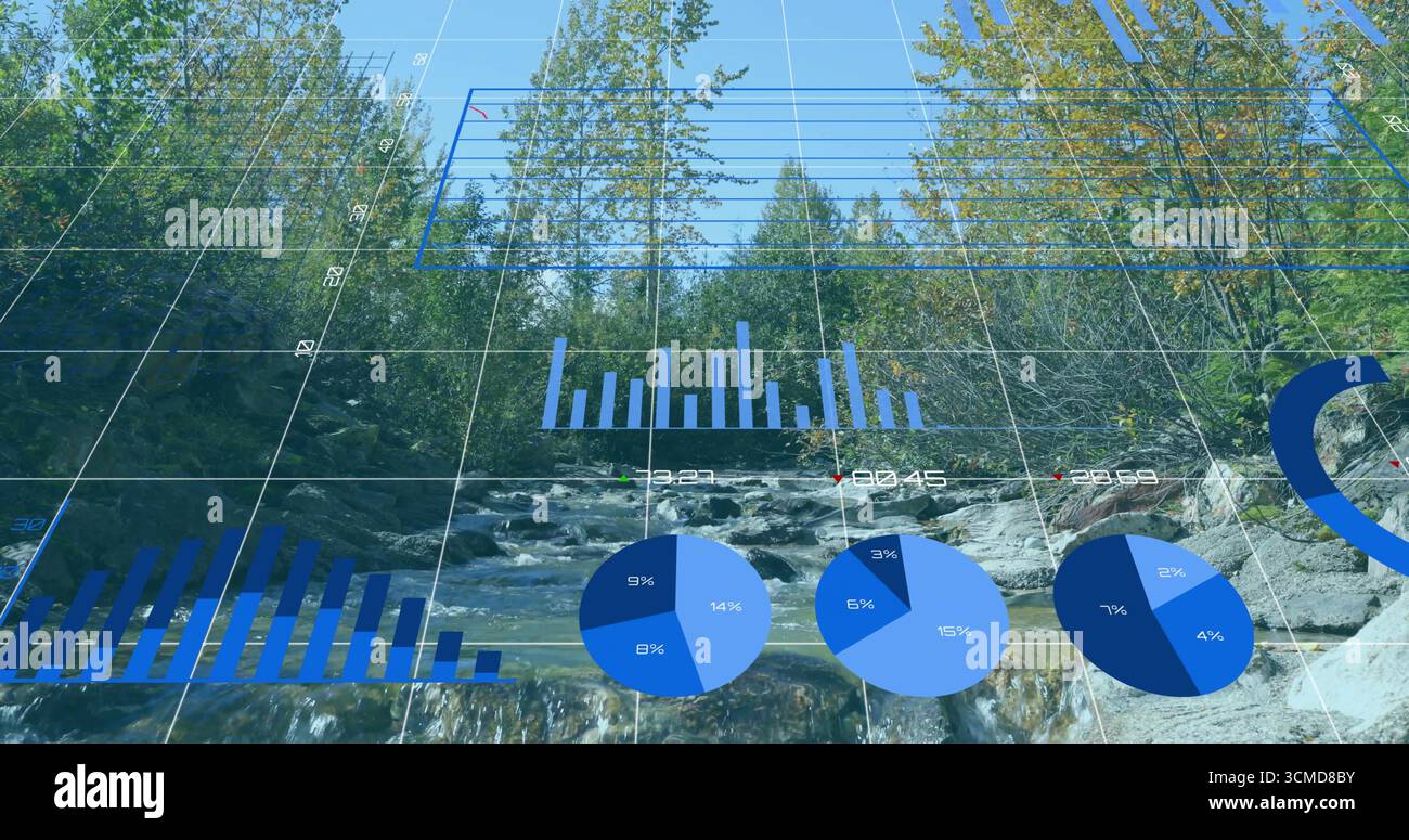 Flowing creek cascading over rocks amid forest with 3D grid displaying blue bar and pie charts Stock Photo