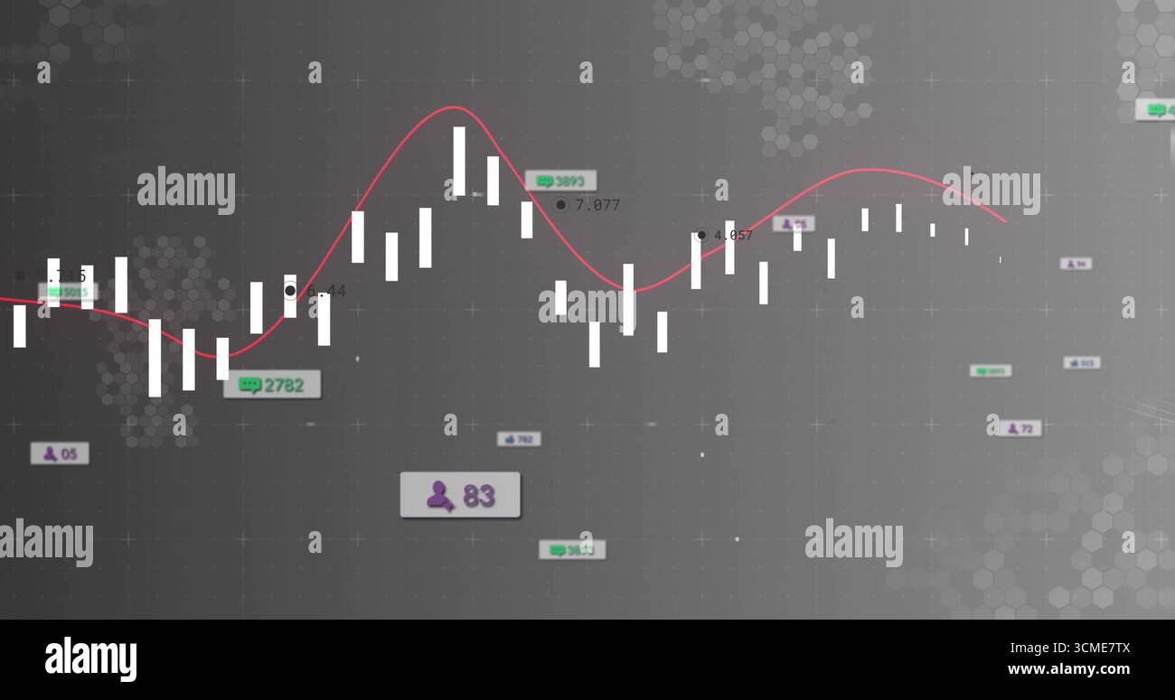 Displaying candlestick bars and red line graph on trading dashboard ...