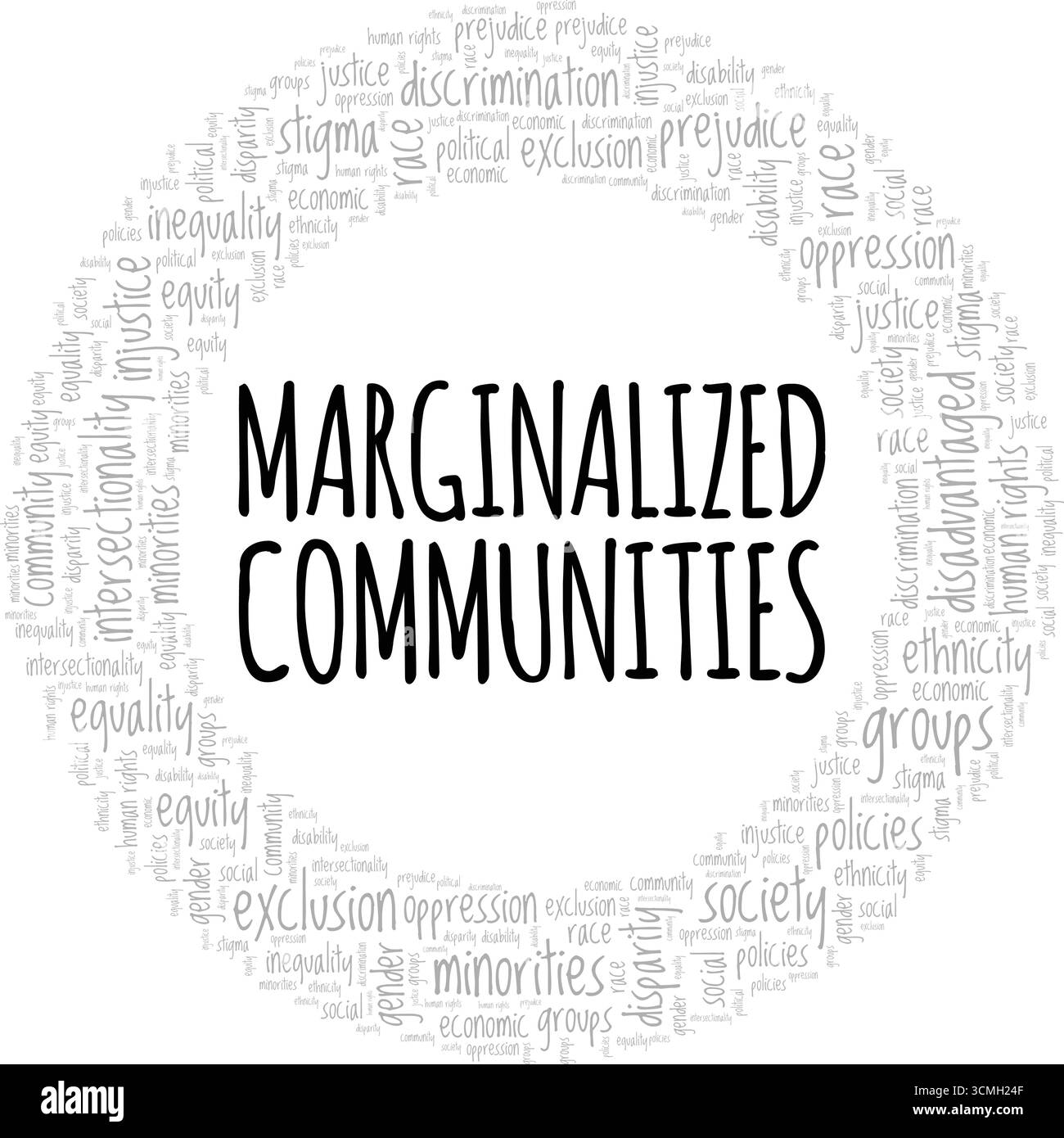 Marginalized Communities word cloud conceptual design isolated on white ...