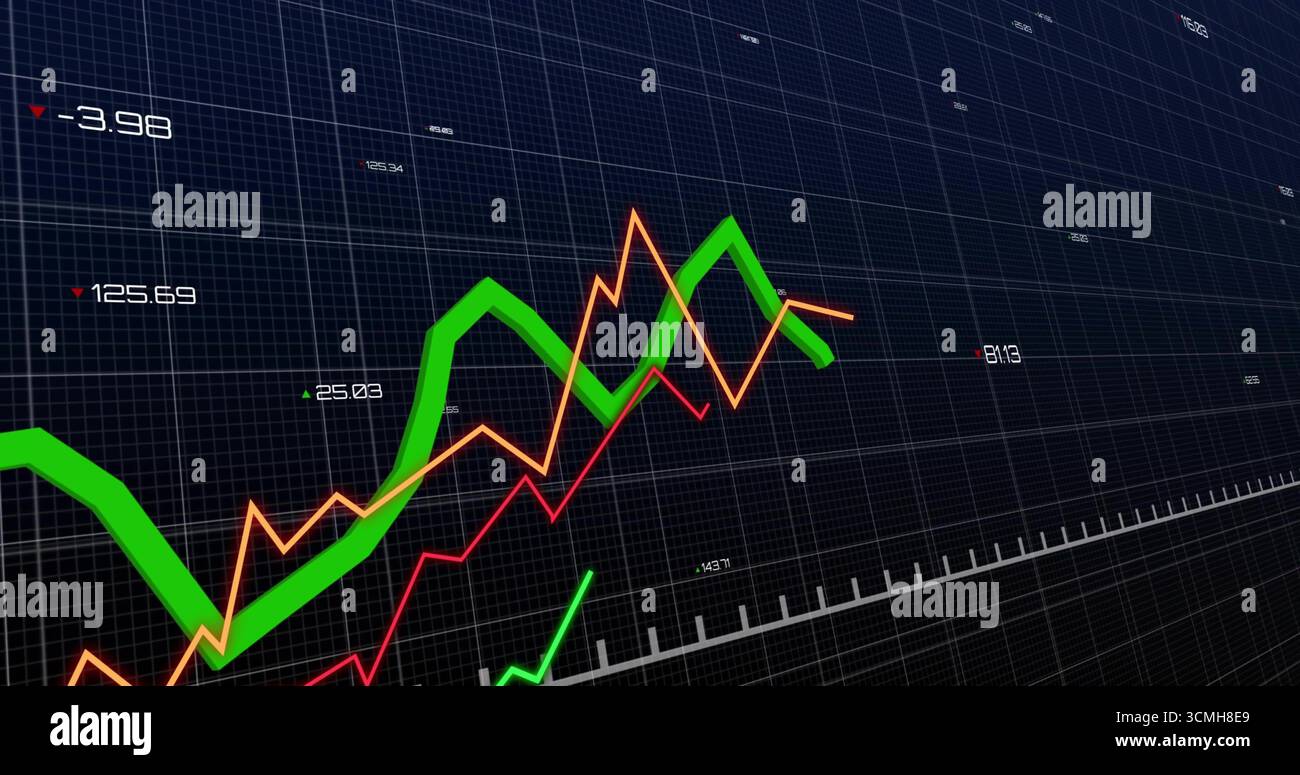 Showing green orange red data lines fluctuating on interface, with numeric labels white axis ticks Stock Photo