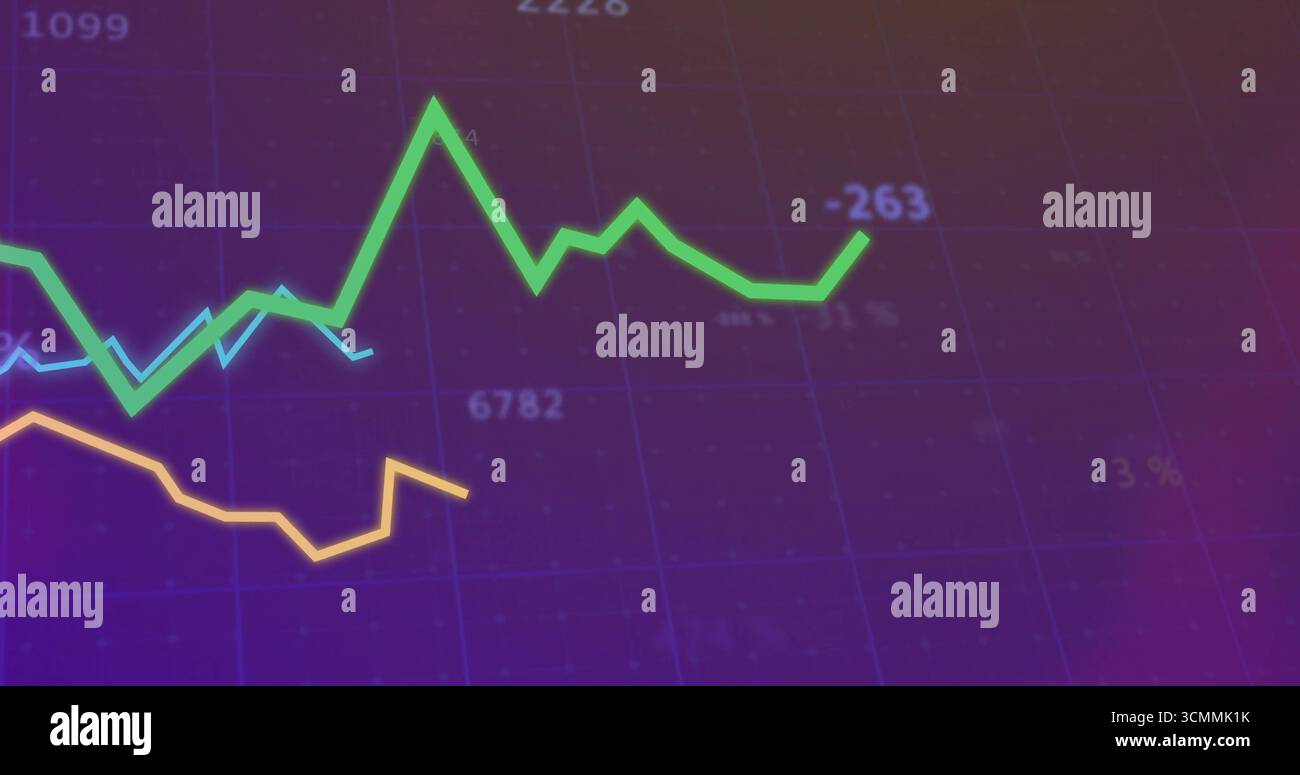 Displaying colored line graphs tracking data trends on analysis screen, with grid lines and labels Stock Photo