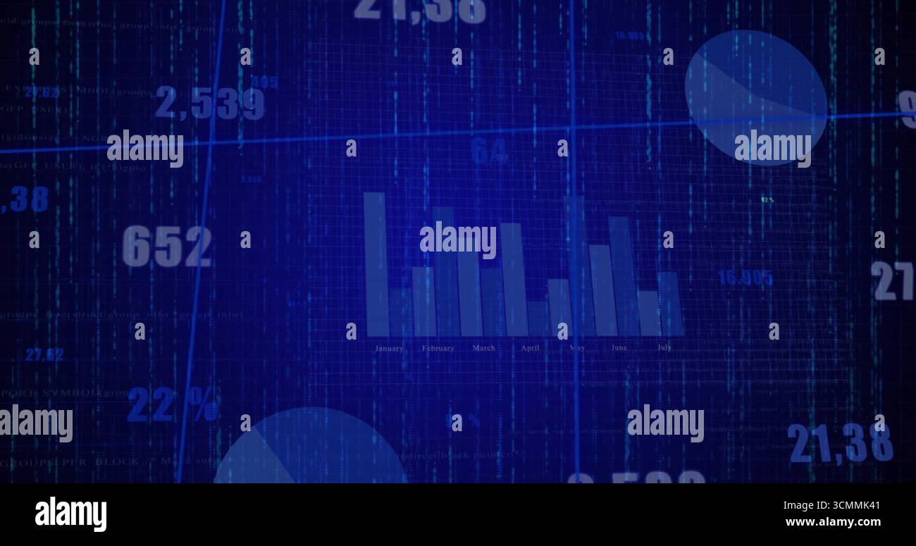 Displaying central vertical bar chart on analytics dashboard, with floating values and circles Stock Photo