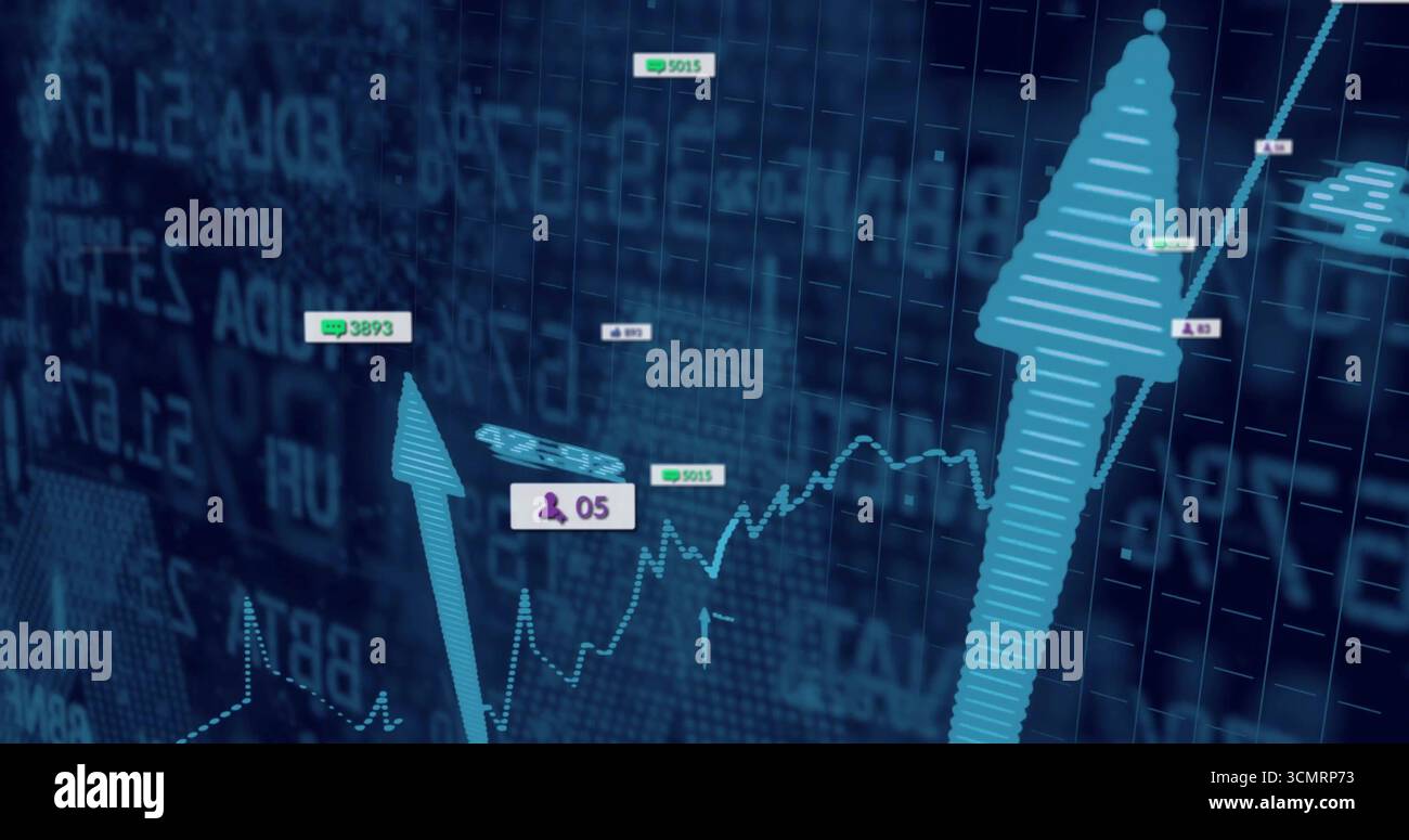 Rising arrow on right grid interface, showing chart with labels 5015 ...