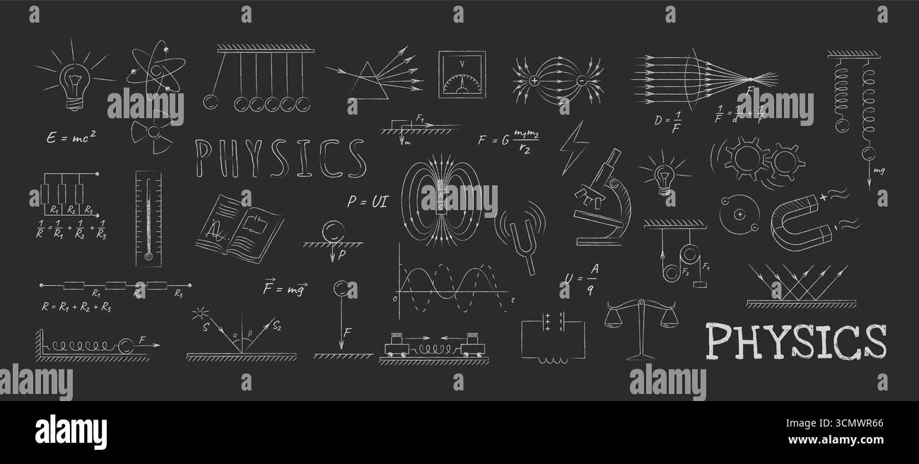 Physics concepts depicted in chalkboard style. Equations, diagrams, and ...