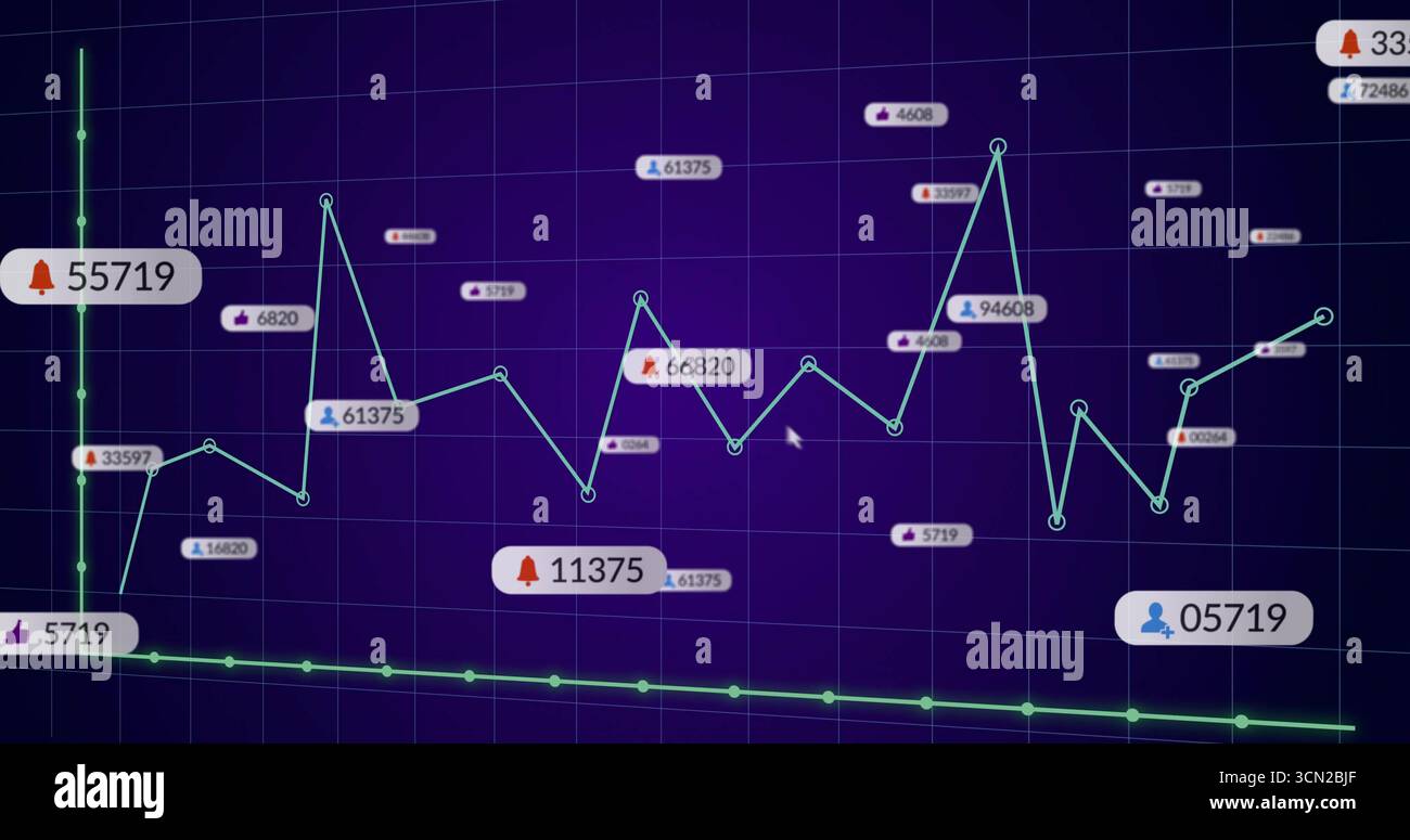Tracking line graph cursor hi-res stock photography and images - Alamy