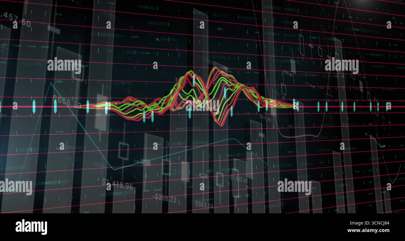 Displaying waveform chart moving across trading screen, with bar charts, grid lines, numeric labels Stock Photo