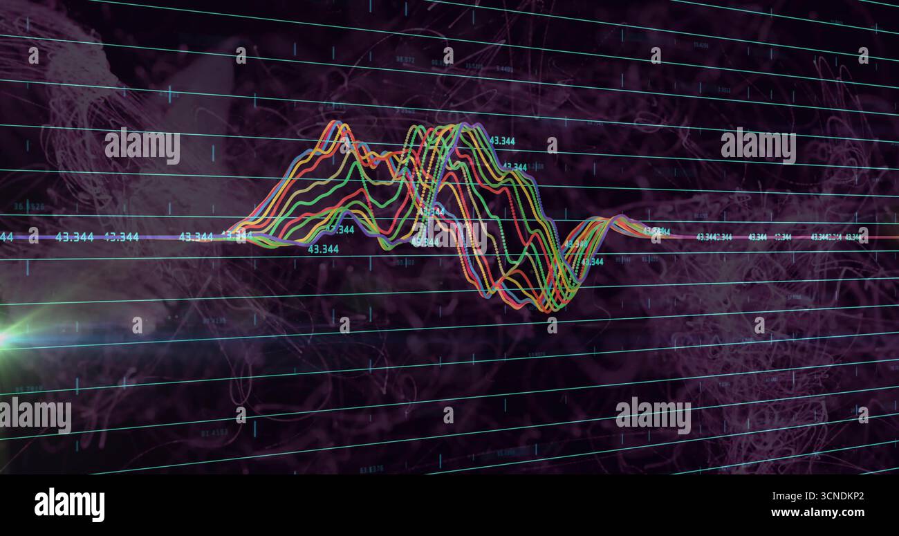 Animation waveforms hi-res stock photography and images - Alamy