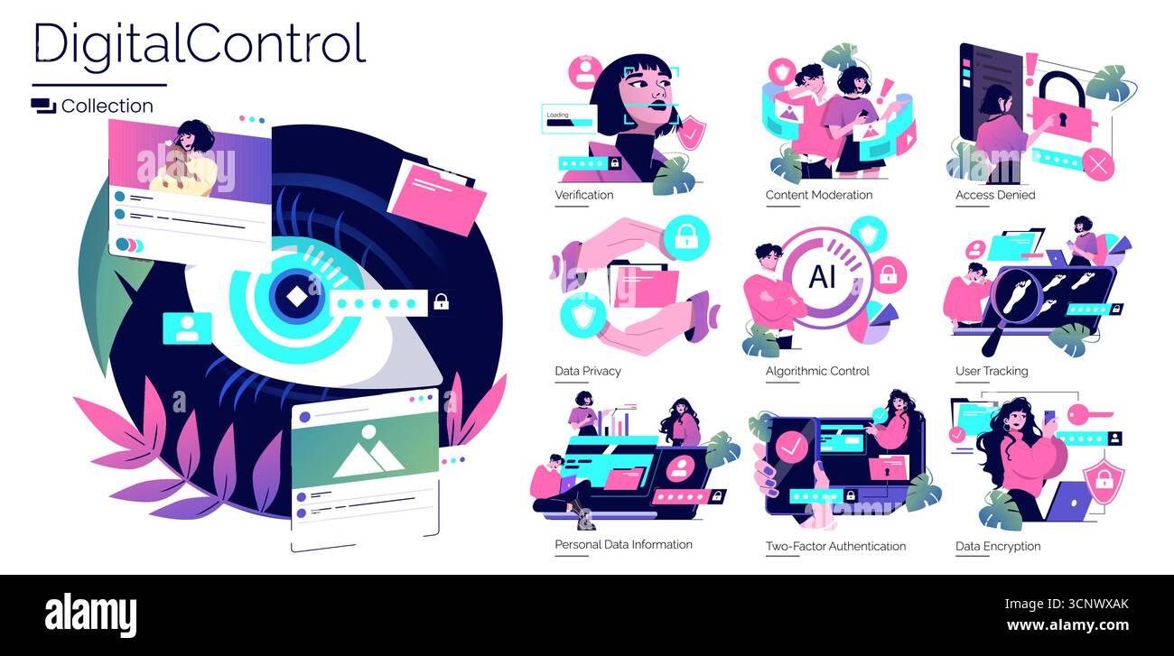 Vector illustration collection depicting digital control concepts, including AI, data privacy, user verification, access management, and content moderation, enhancing security themes. Stock Vector