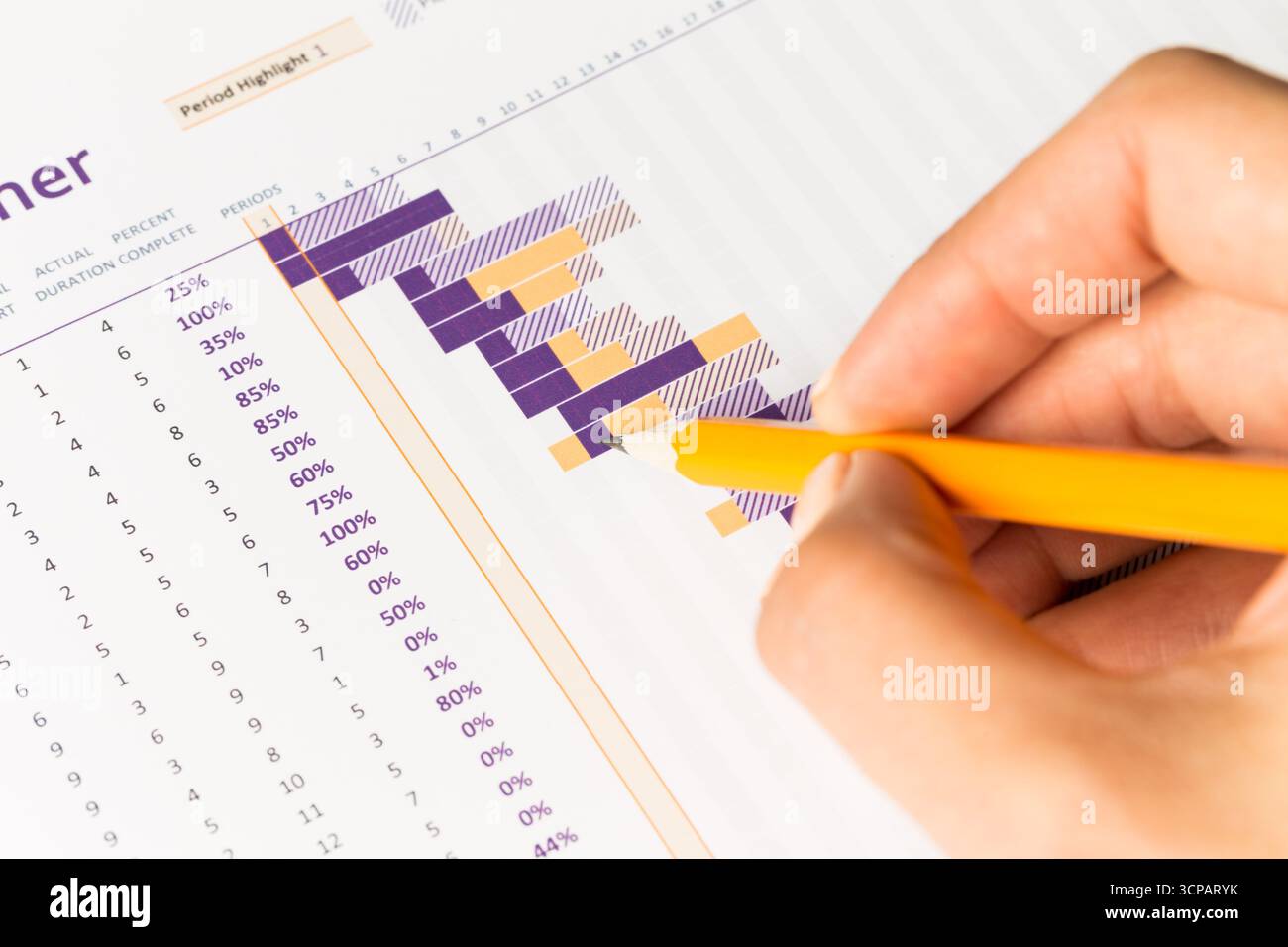 Detailed project planning visualization displayed in a chart with hand marking progress Stock Photo